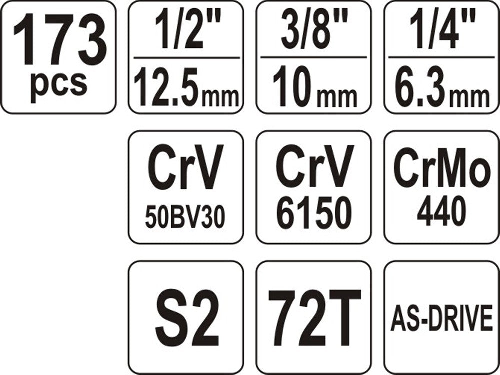 173 tlg Profi Satz Steckschlüssel Knarrenkasten Ratschenkasten Werkzeug 1/2" 3/8'' 1/4" Yato