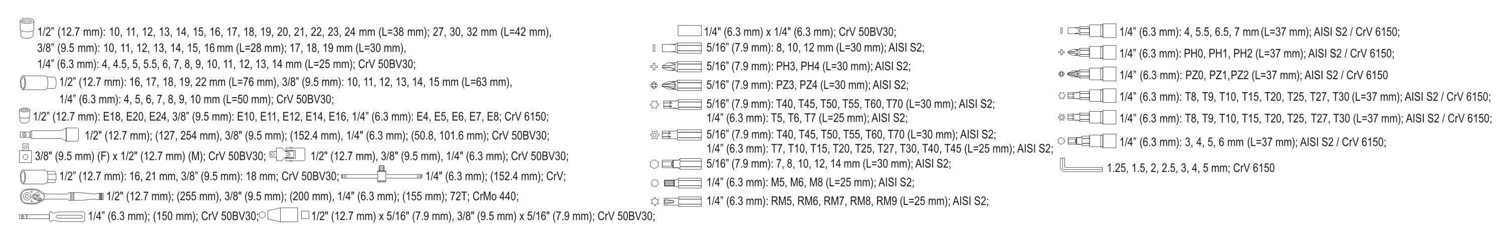 173 tlg Profi Satz Steckschlüssel Knarrenkasten Ratschenkasten Werkzeug 1/2" 3/8'' 1/4" Yato
