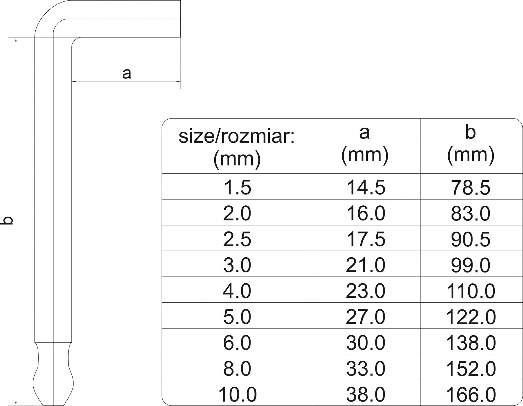 Innensechskantschlüssel Satz 9-tlg von Yato Yt-05632 mit Kugelkopf