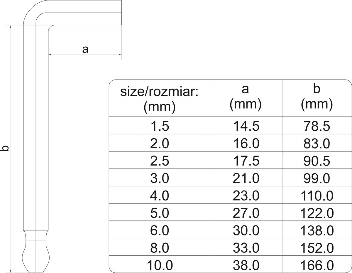 Innensechskantschlüssel Satz 9-tlg von Yato Yt-05632 mit Kugelkopf