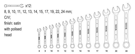 Yato Gabel Ringschlüssel Satz 8-24 12 tlg.