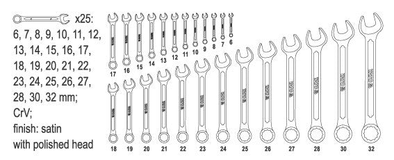 Yato Gabel Ringschlüssel Satz 8-32 25 tlg.