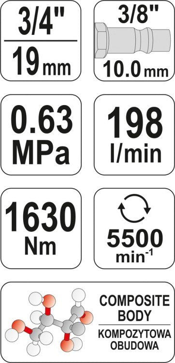 Yato Profi Druckluft-Schlagschrauber 3/4 1630 NM YT-09571