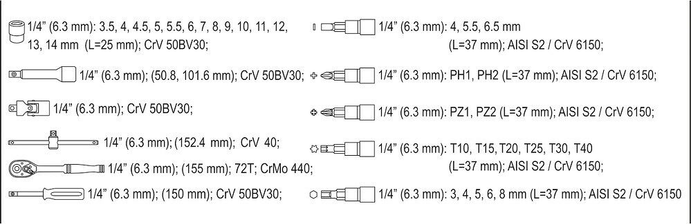 Profi 38 Teiliger 1/4 Zoll Steckschlüssel Satz YT-14471