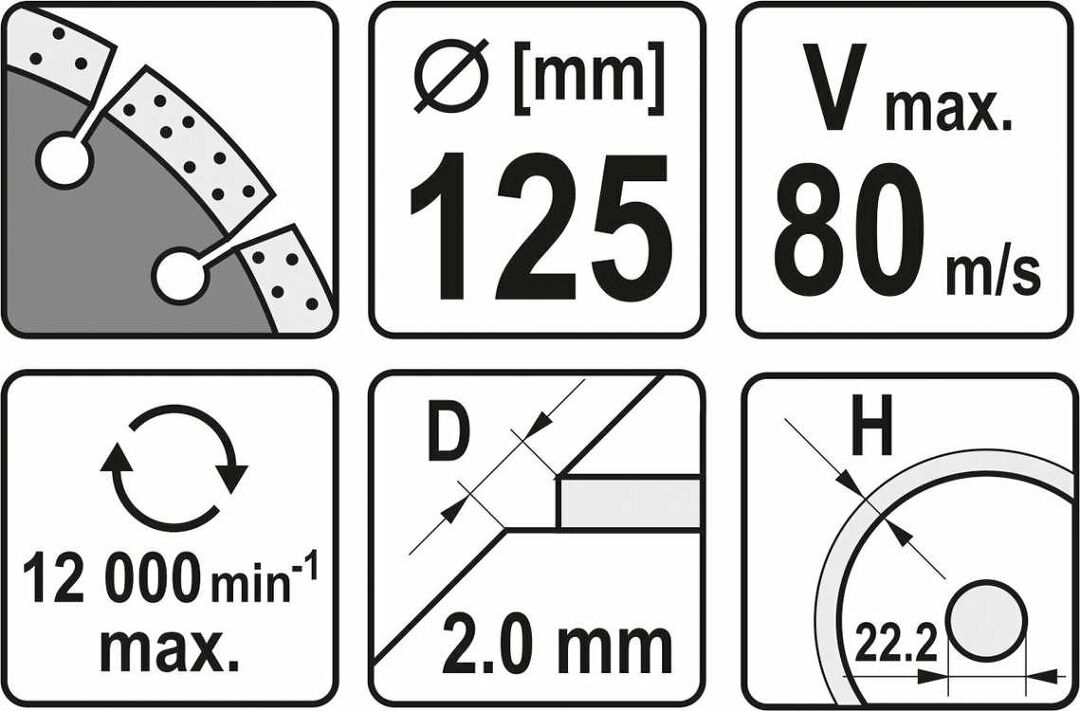 125 mm Profi Diamant Trennscheibe von Yato YT-59962 125 x 2 mm