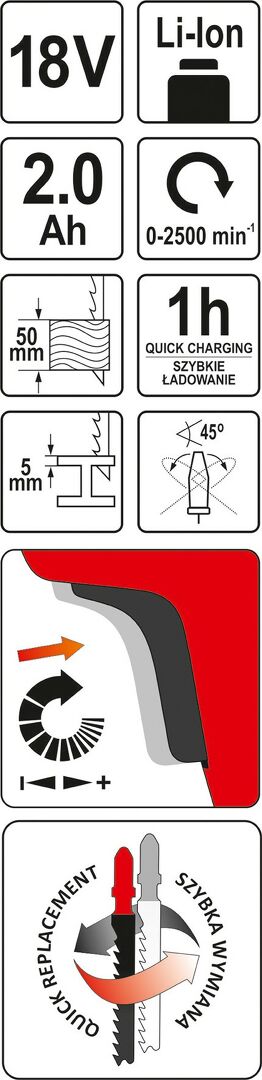 18 V Profi Stichsäge von Yato YT-82822 mit Akku & Ladegerät