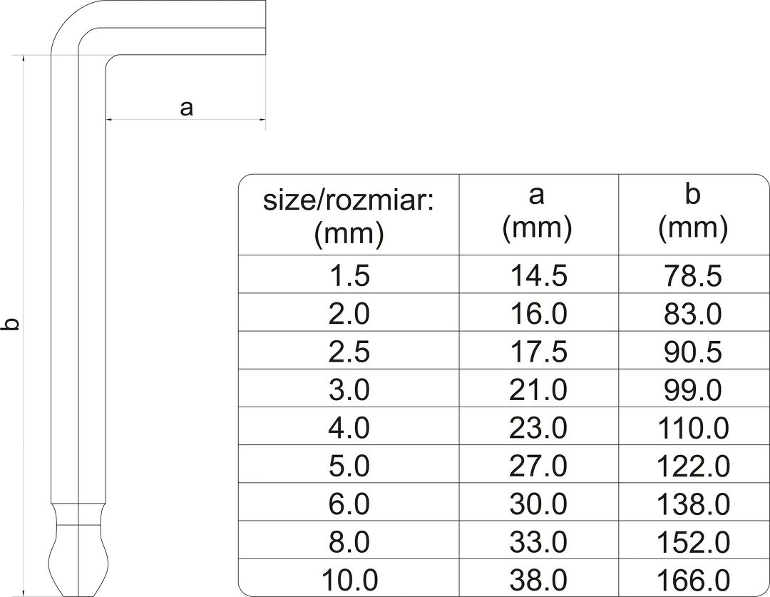 Innensechskantschlüssel Satz 9-tlg von Yato Yt-05632 mit Kugelkopf