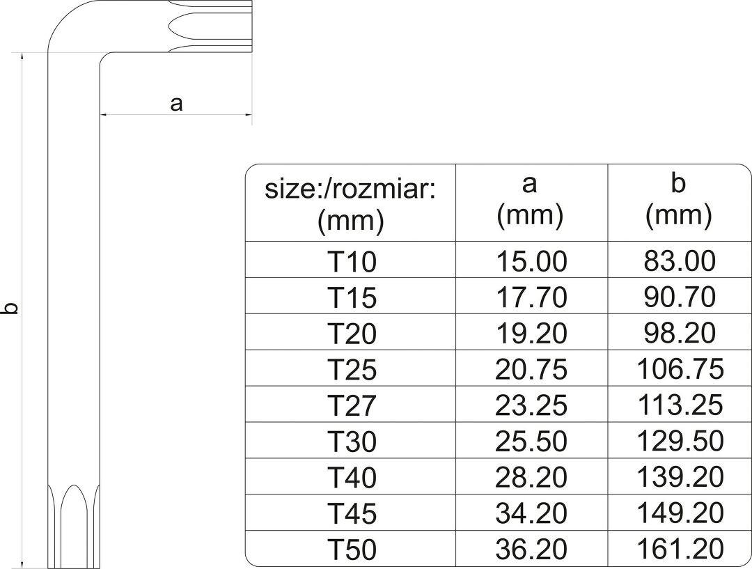 Torx Schlüssel Satz 9-tlg von Yato Yt-05633 T10-T50