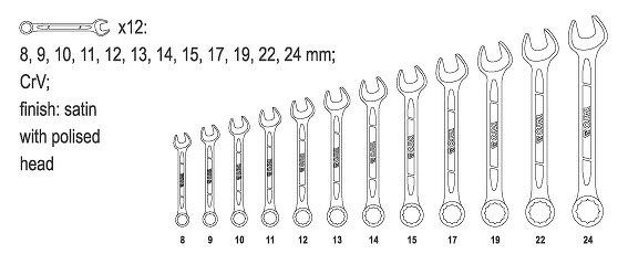 Yato Gabel Ringschlüssel Satz 8-24 12 tlg.