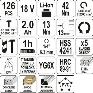 18 V Profi Akkuschrauber von Yato YT-44250 126 tlg. Set